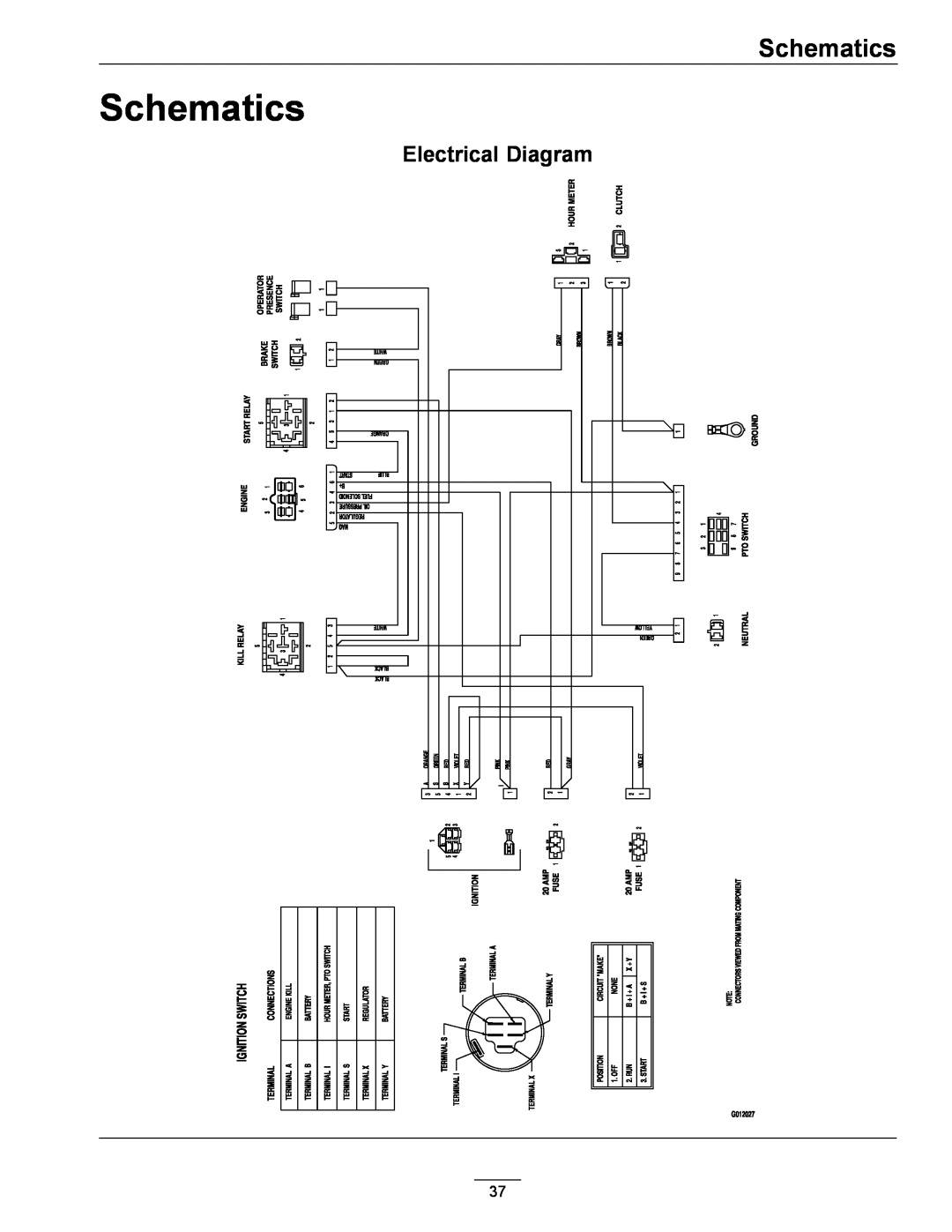 Exmark 4500-528 manual Schematics, Electrical Diagram 