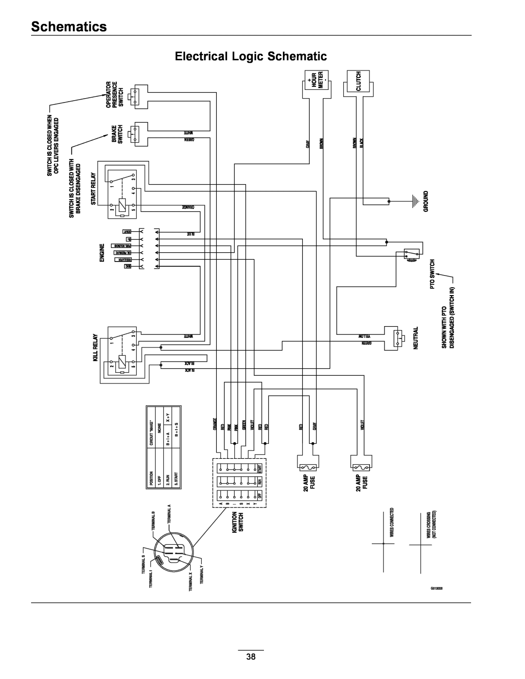 Exmark 4500-528 manual Electrical Logic Schematic, Schematics 