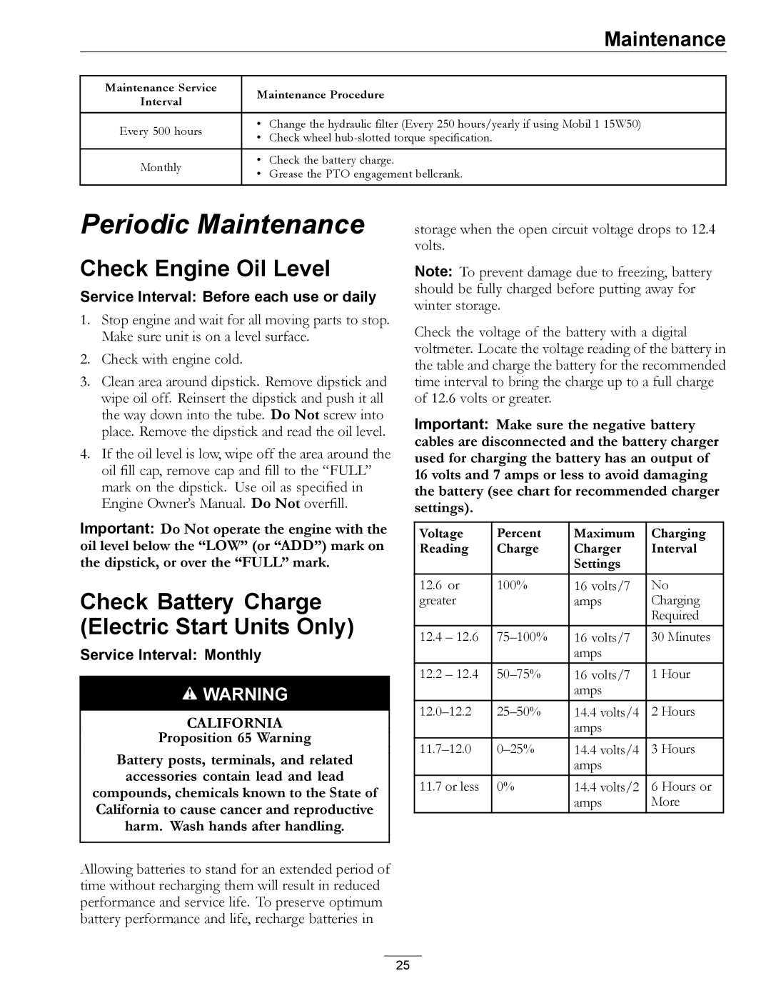 Exmark 4500-540 Rev. B Check Engine Oil Level, Check Battery Charge Electric Start Units Only, Proposition 65 Warning 