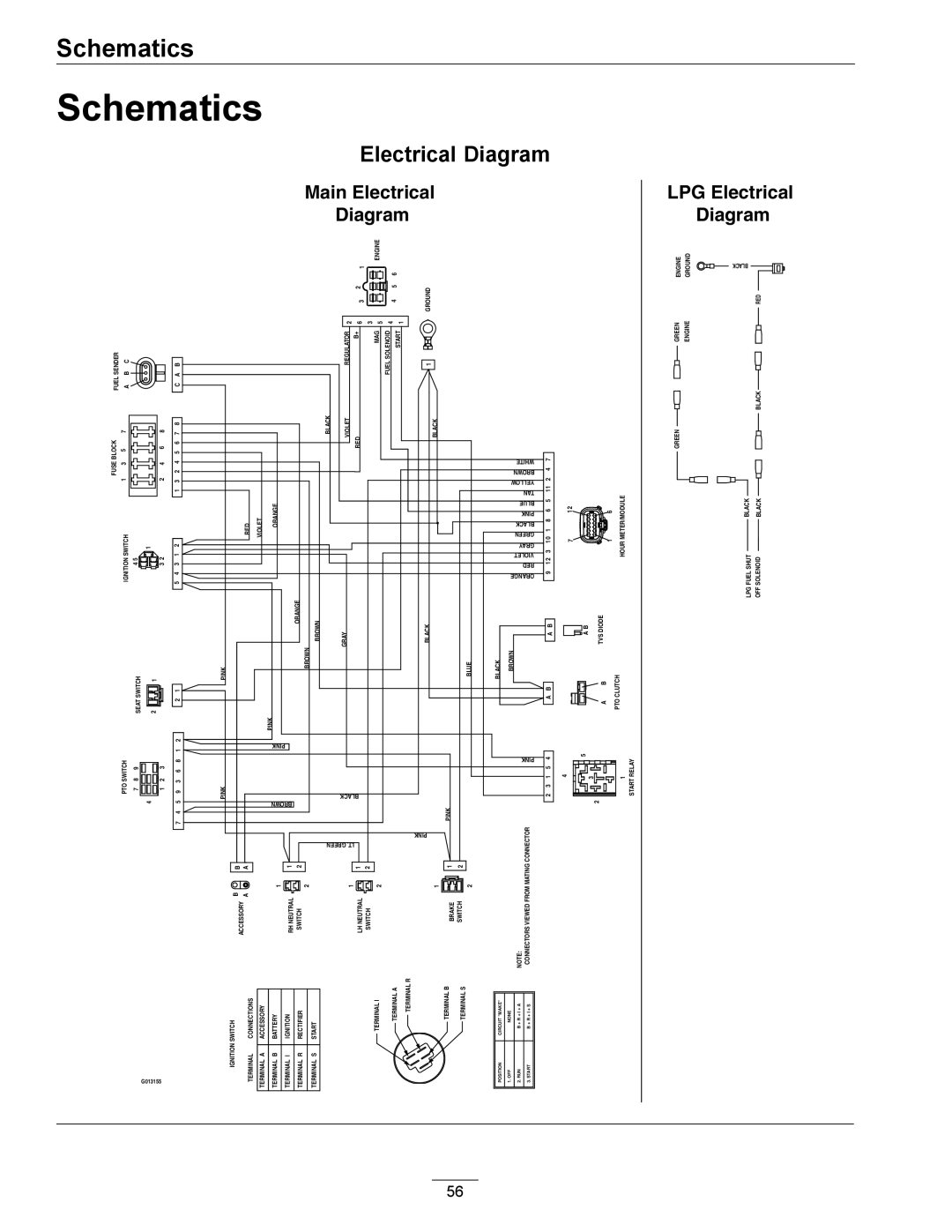 Exmark 4500-645 manual Schematics, Diagram 