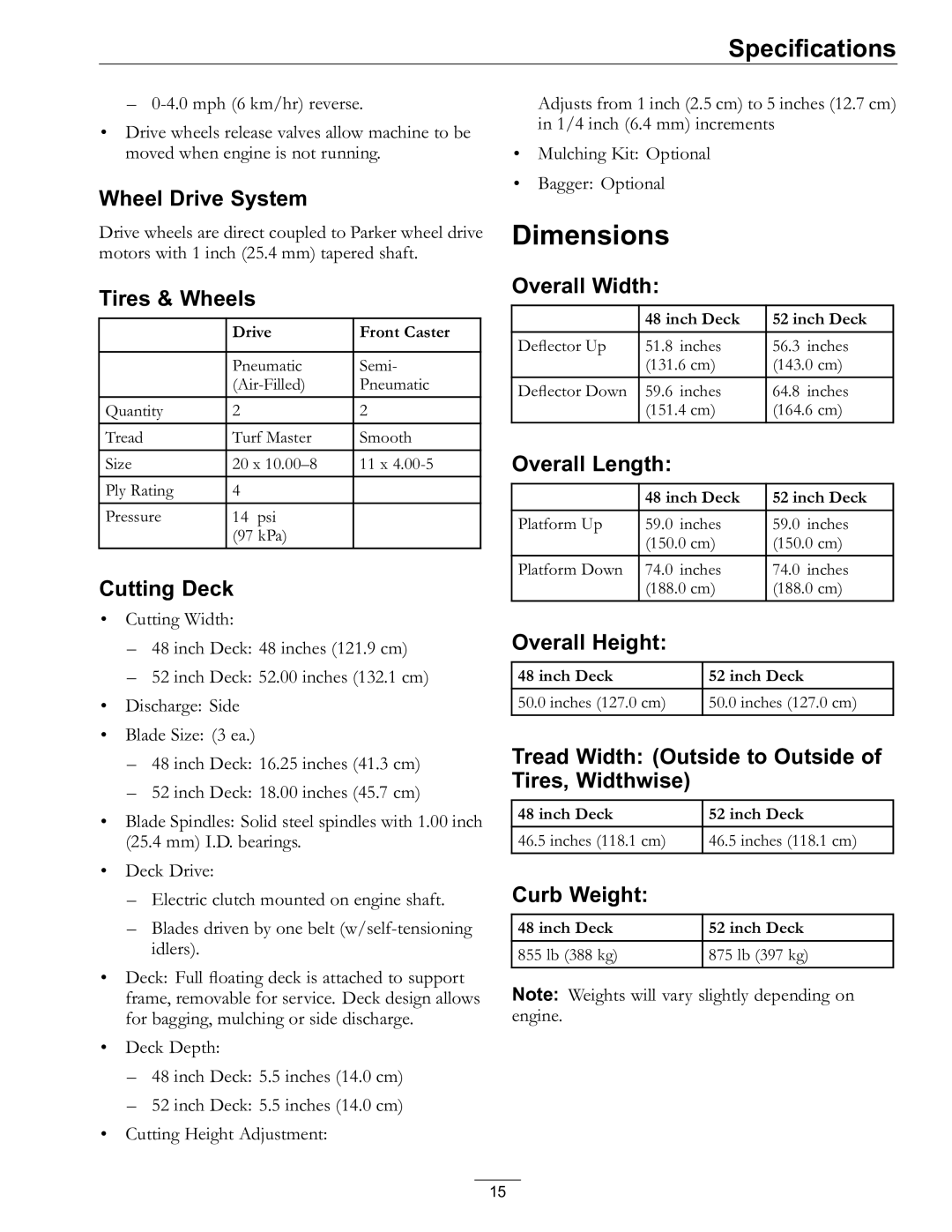 Exmark 4500-759 Rev A manual Dimensions 