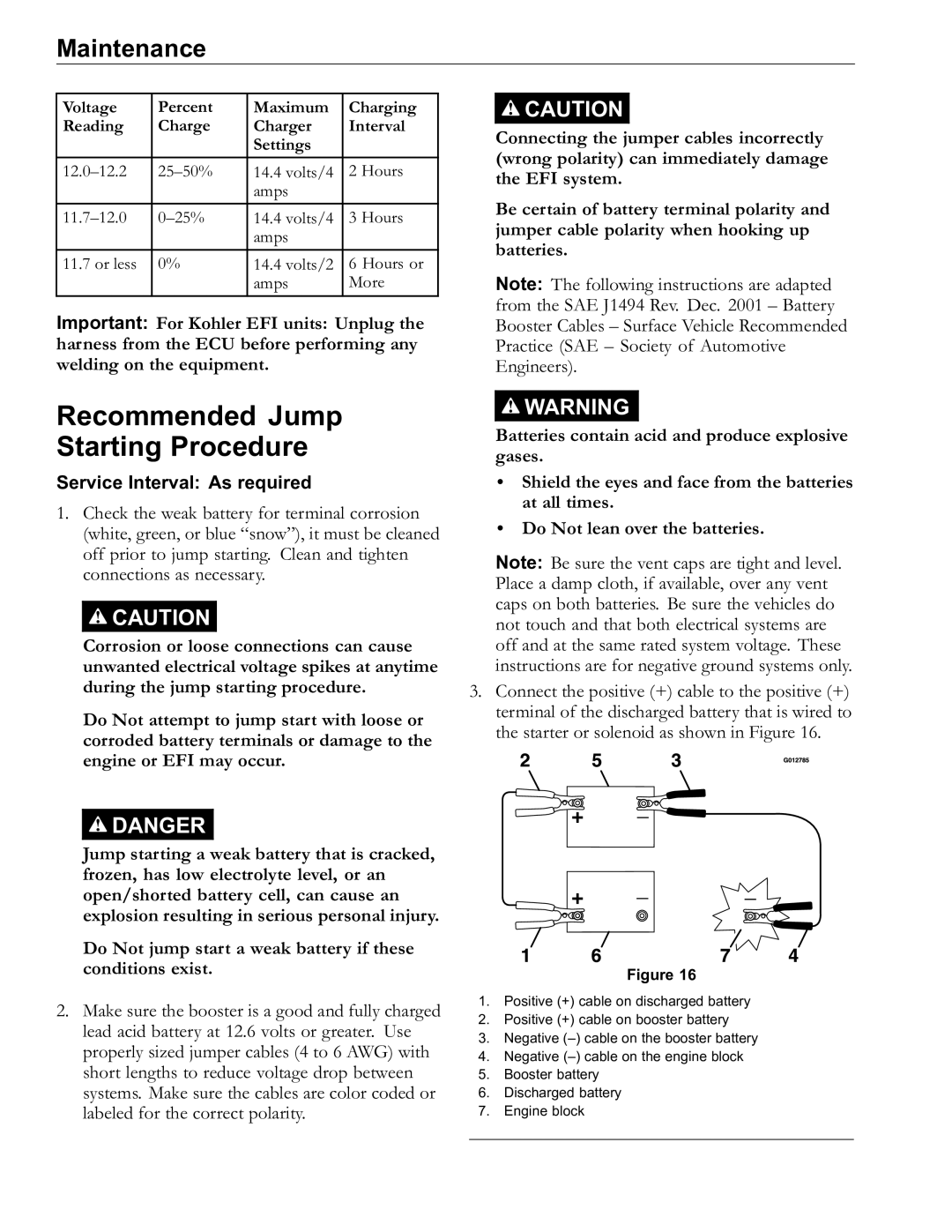 Exmark 4500-759 Rev A Recommended Jump Starting Procedure, Do Not jump start a weak battery if these conditions exist 