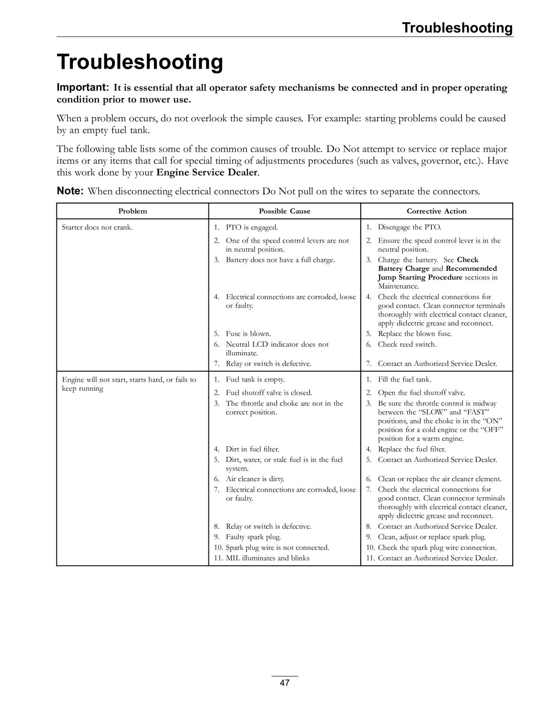 Exmark 4500-759 Rev A manual Troubleshooting, Problem Possible Cause Corrective Action 