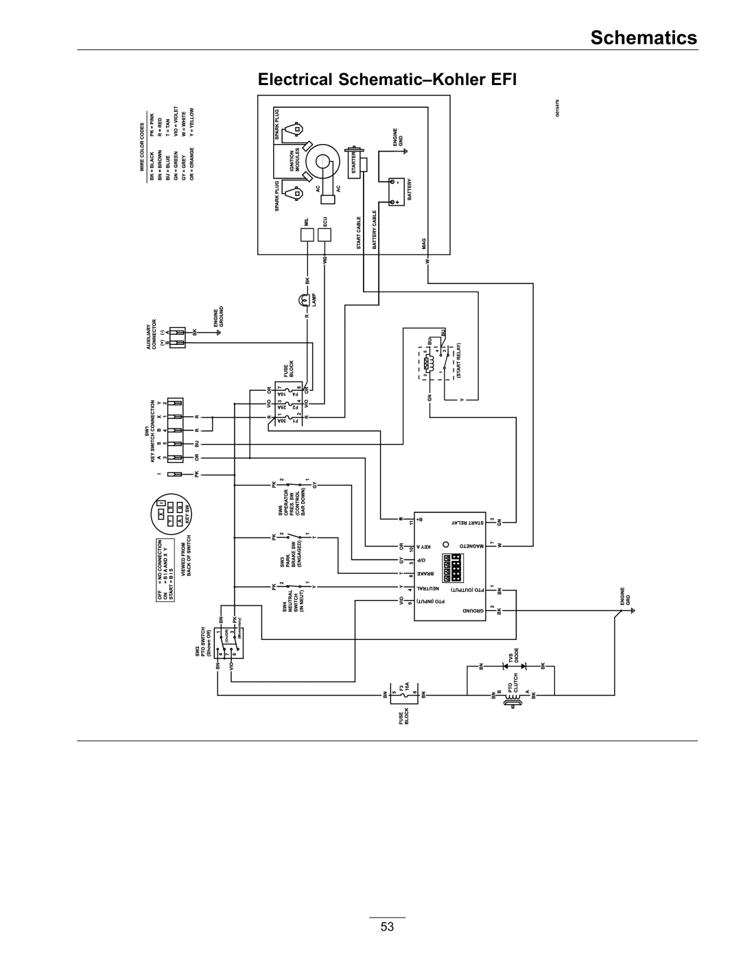 Exmark 4500-759 Rev A manual Electrical Schematic-Kohler EFI 