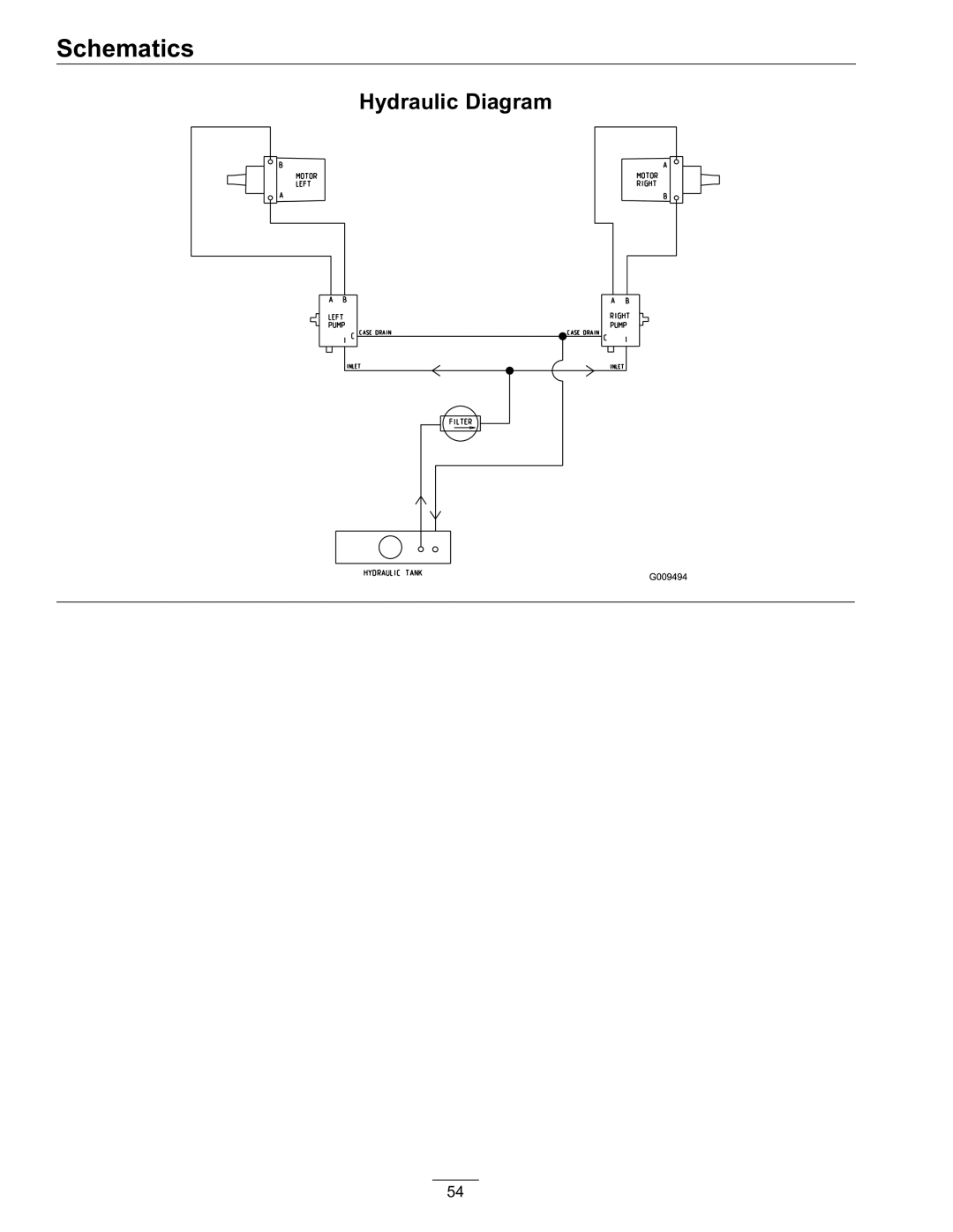 Exmark 4500-759 Rev A manual Hydraulic Diagram 