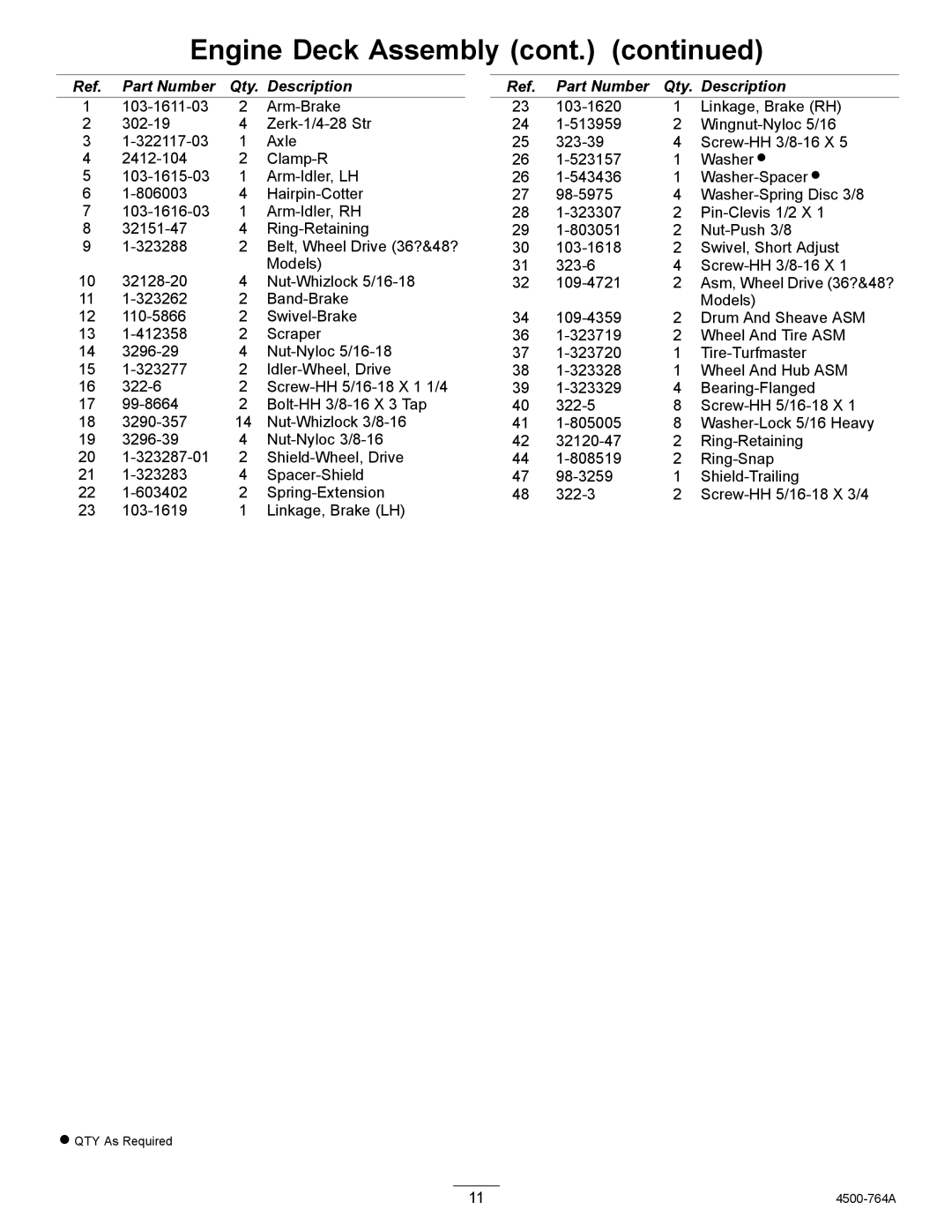 Exmark MG16KA362, 4500-764 Rev.A manual QTY As Required 