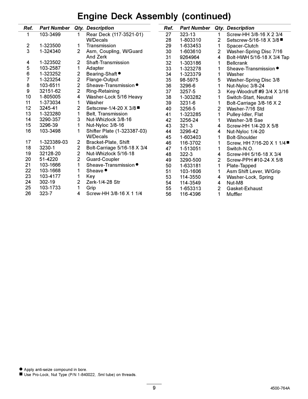 Exmark MG16KA362, 4500-764 Rev.A manual Engine Deck Assembly 