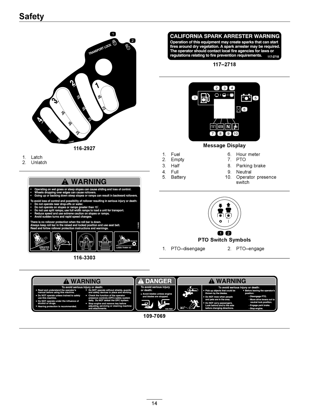 Exmark 4500-872 manual 116-2927 