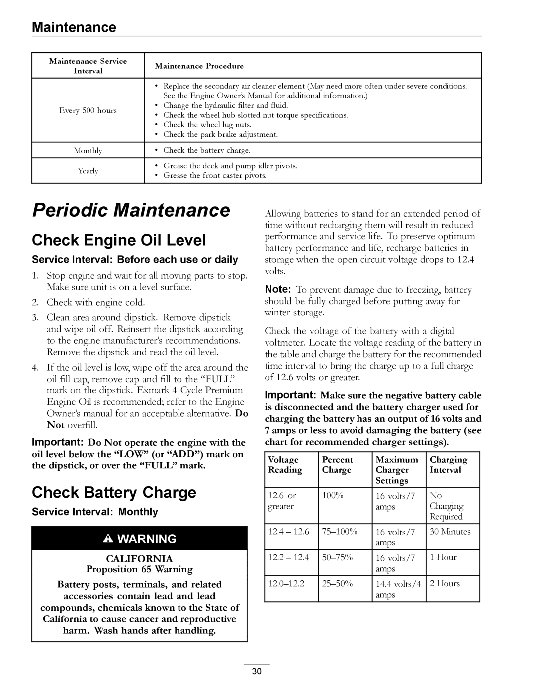 Exmark 4500-872 manual Check Engine Oil Level, Check Battery Charge 