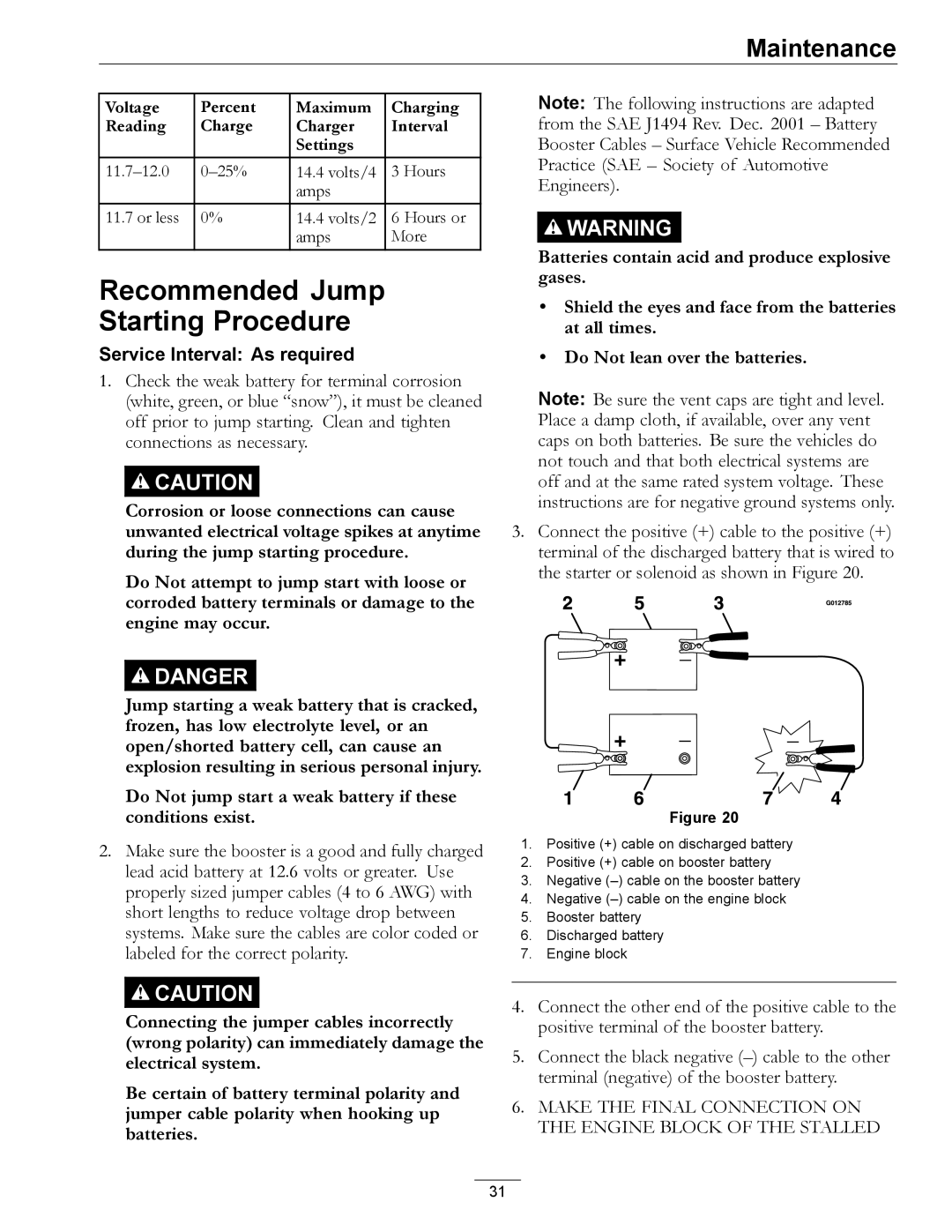 Exmark 4500-872 manual Recommended Jump Starting Procedure, Service Interval As required 