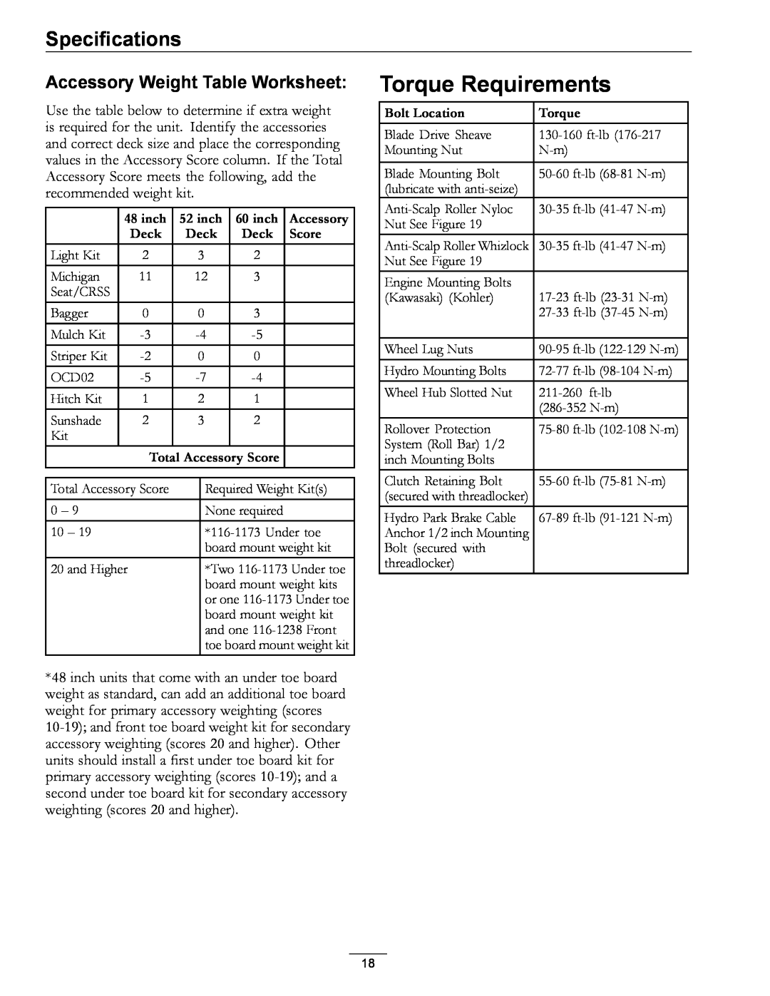 Exmark 4500-872 manual Torque Requirements, Accessory Weight Table Worksheet, Specifications 