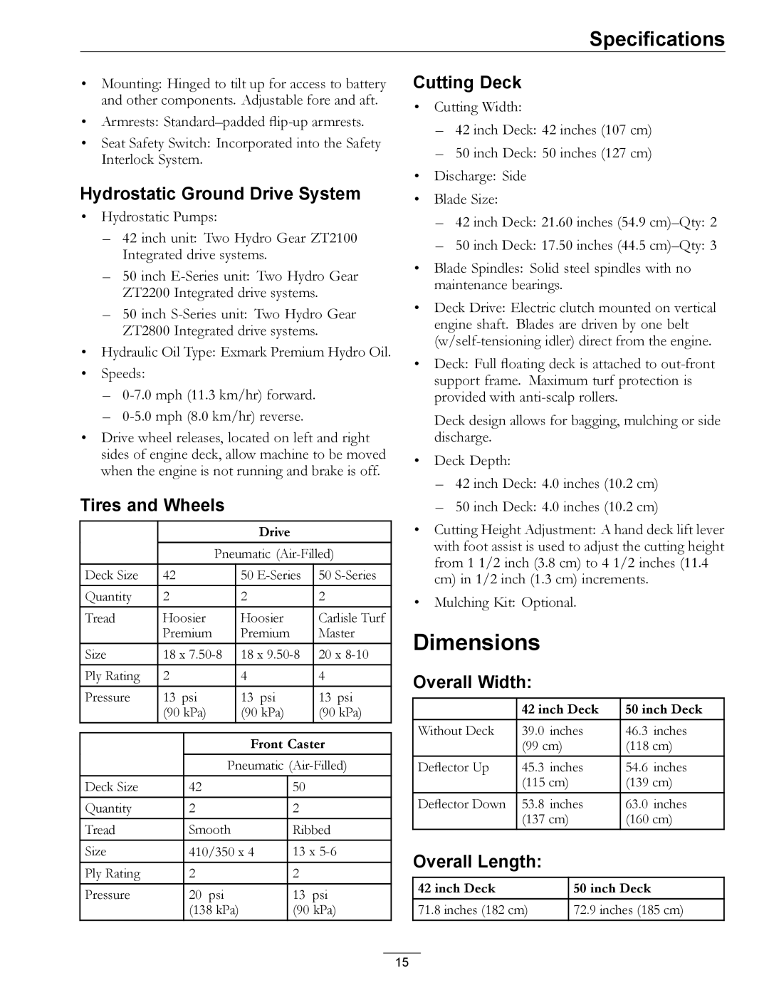 Exmark 4501-191 Rev.A manual Dimensions 