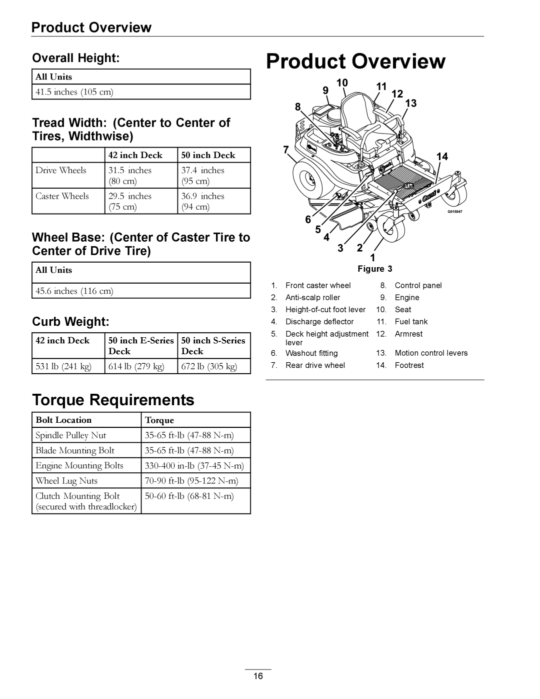 Exmark 4501-191 Rev.A manual Product Overview, Torque Requirements 