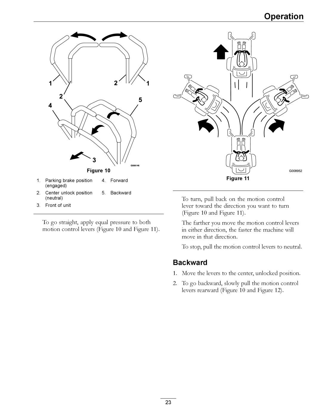 Exmark 4501-191 Rev.A manual Backward 