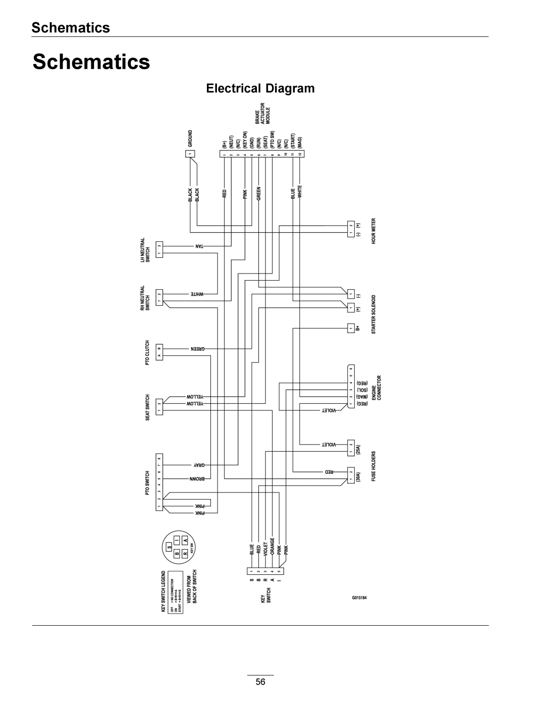 Exmark 4501-191 Rev.A manual Schematics, Electrical Diagram 