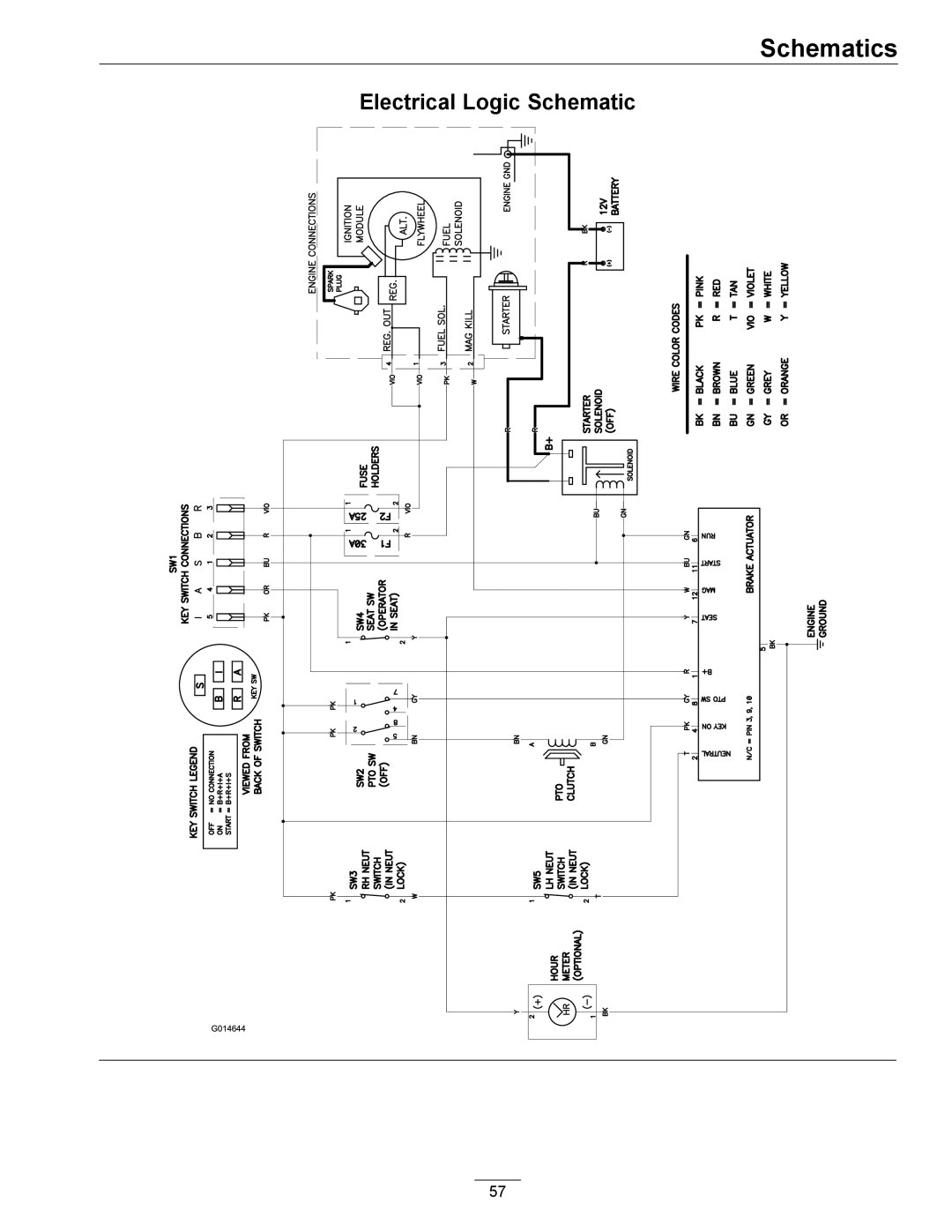 Exmark 4501-191 Rev.A manual Electrical Logic Schematic 