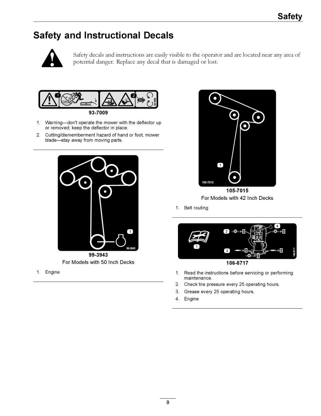 Exmark 4501-191 Rev.A manual Safety and Instructional Decals, 106-8717 