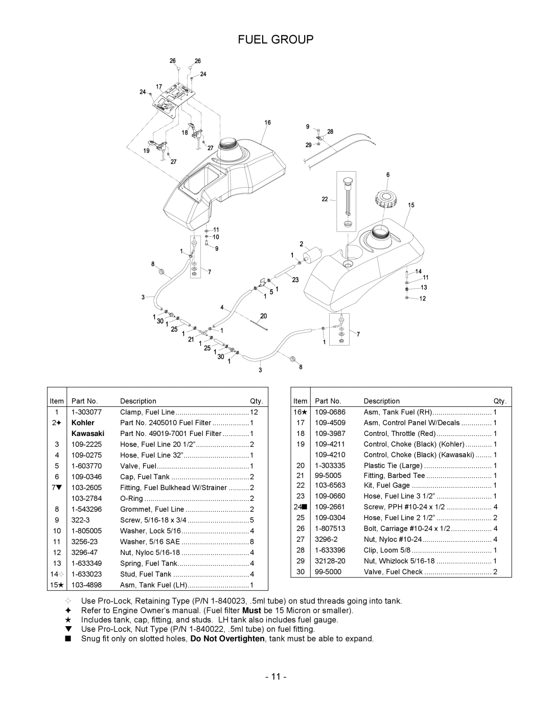 Exmark 465, 505, 565 manual Fuel Group, Kawasaki 