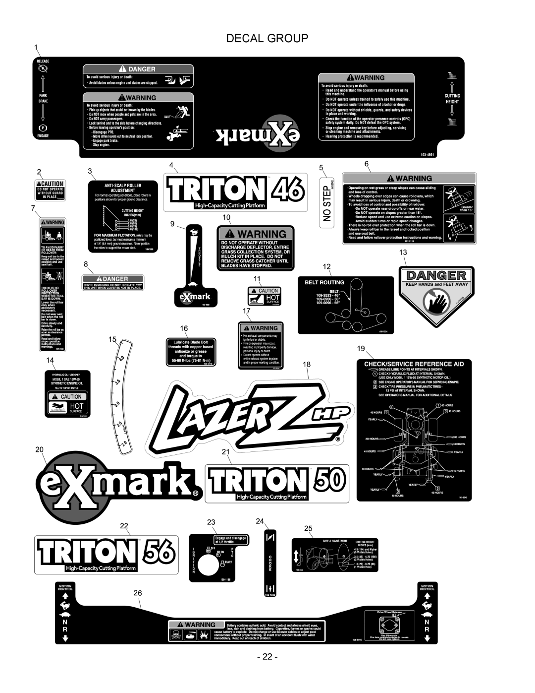 Exmark 565, 465, 505 manual Decal Group 