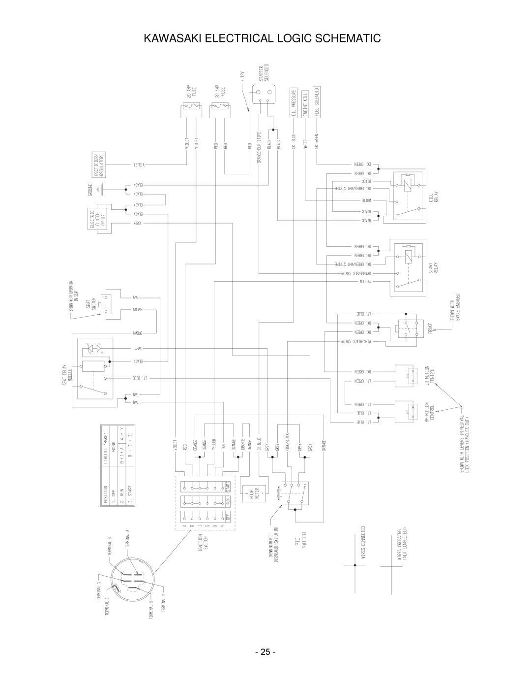 Exmark 565, 465, 505 manual Kawasaki Electrical Logic Schematic 