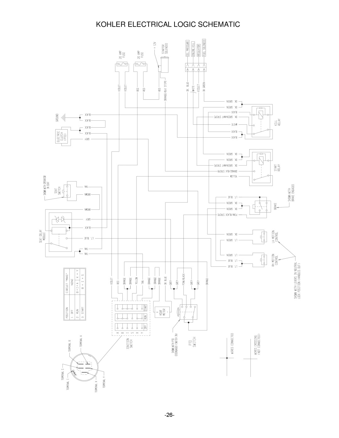 Exmark 465, 505, 565 manual Kohler Electrical Logic Schematic 