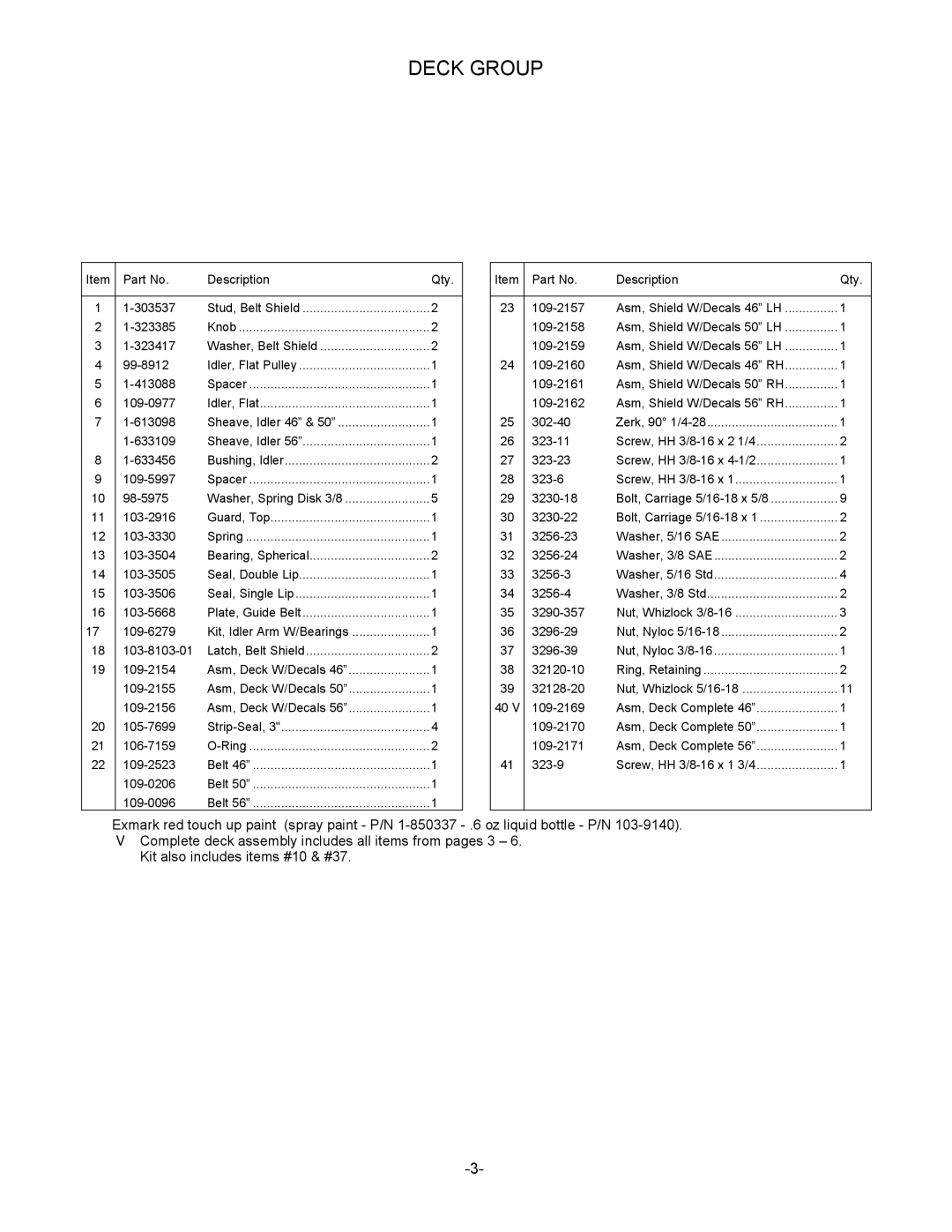 Exmark 505, 465, 565 manual Deck Group 