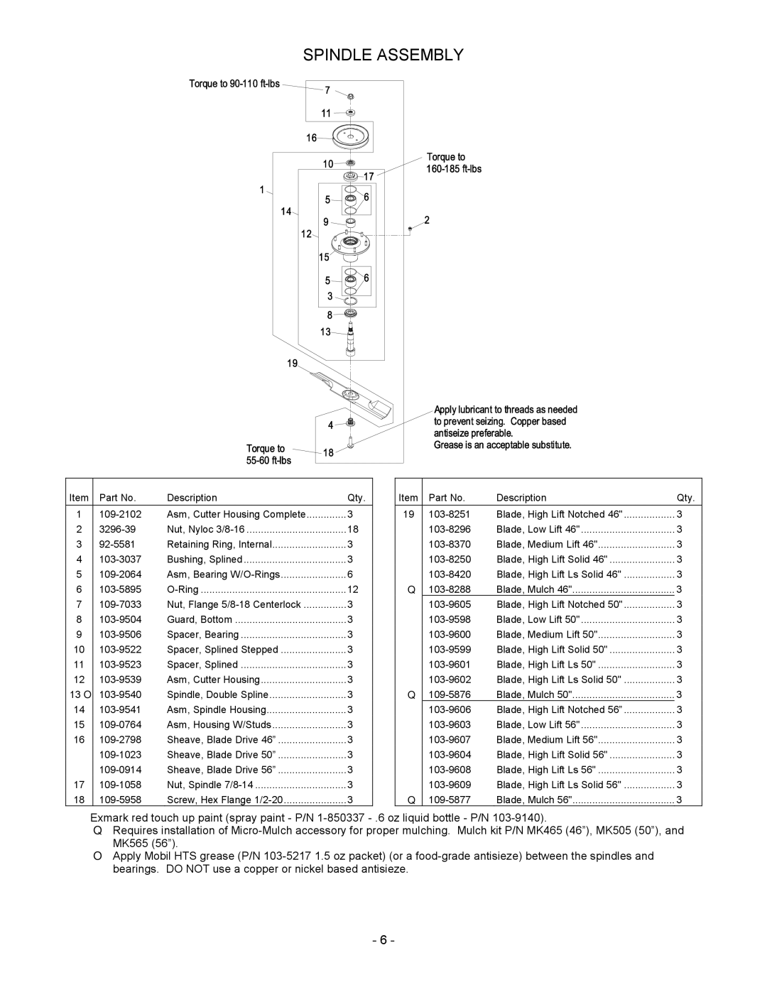 Exmark 505, 465, 565 manual Spindle Assembly 