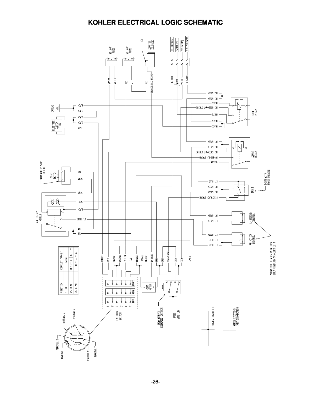 Exmark 465, 505, 565 manual Kohler Electrical Logic Schematic 