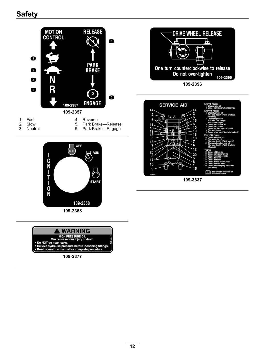 Exmark 720000 & Higher manual 109-2357 