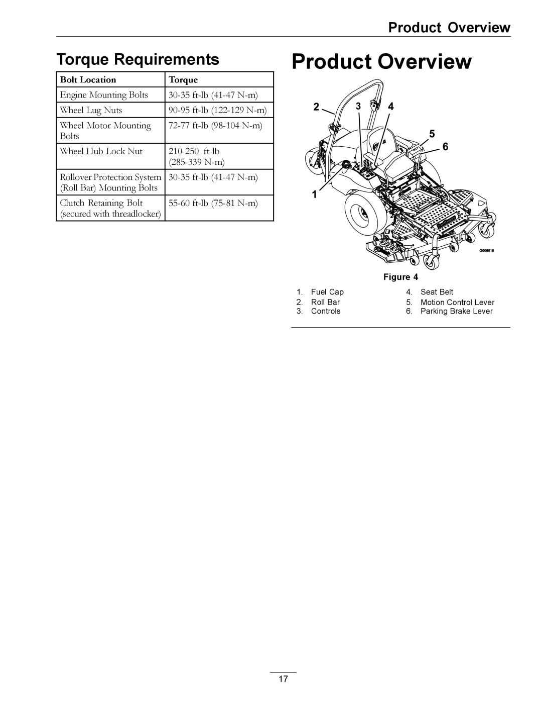 Exmark 720000 & Higher manual Product Overview, Torque Requirements 