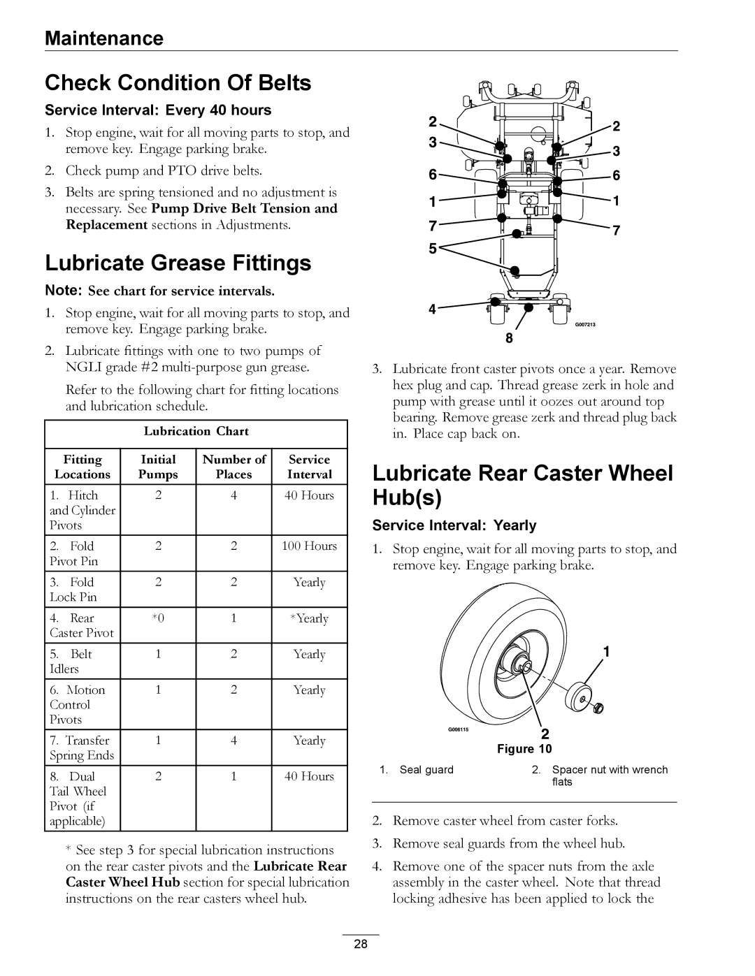 Exmark 720000 & Higher manual Check Condition Of Belts, Lubricate Grease Fittings, Lubricate Rear Caster Wheel Hubs 