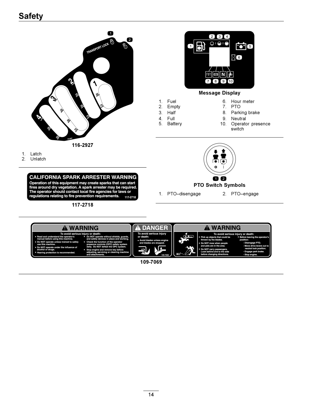 Exmark 850 manual Message Display 