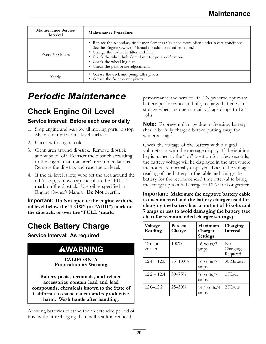 Exmark 850 manual Check Engine Oil Level, Check Battery Charge, Proposition 65 Warning 