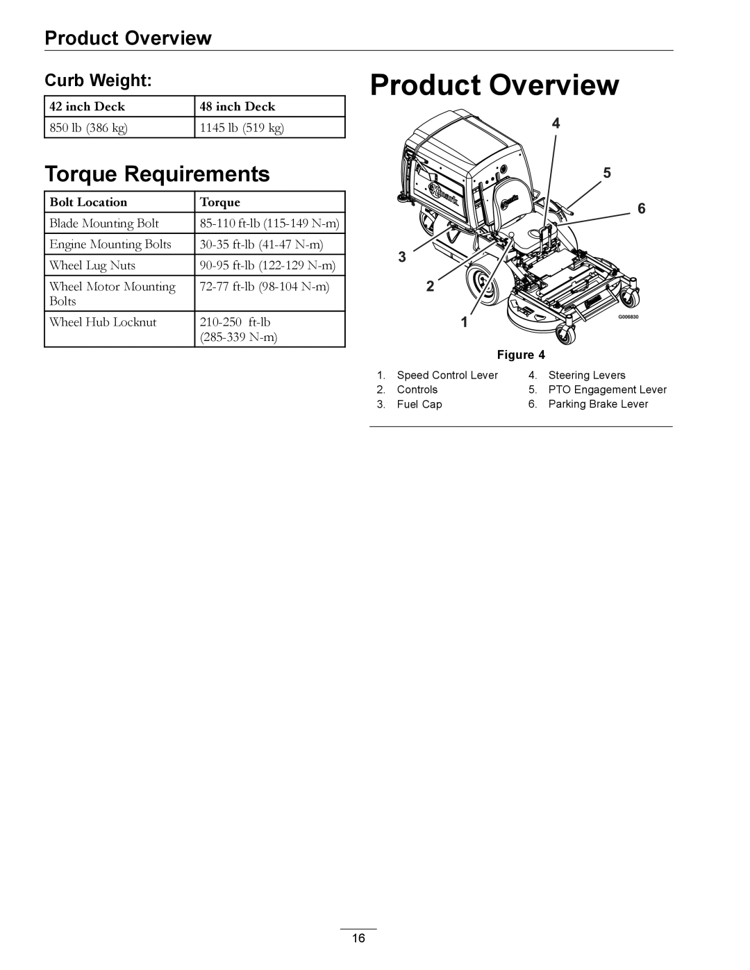 Exmark 850 manual Product Overview, Torque Requirements, Curb Weight 