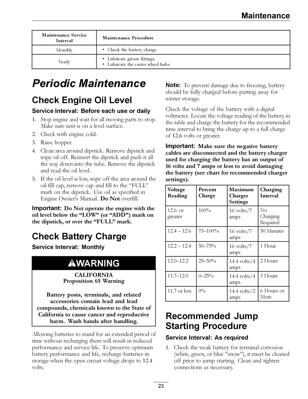 Exmark 850 manual Check Engine Oil Level, Check Battery Charge, Recommended Jump Starting Procedure 