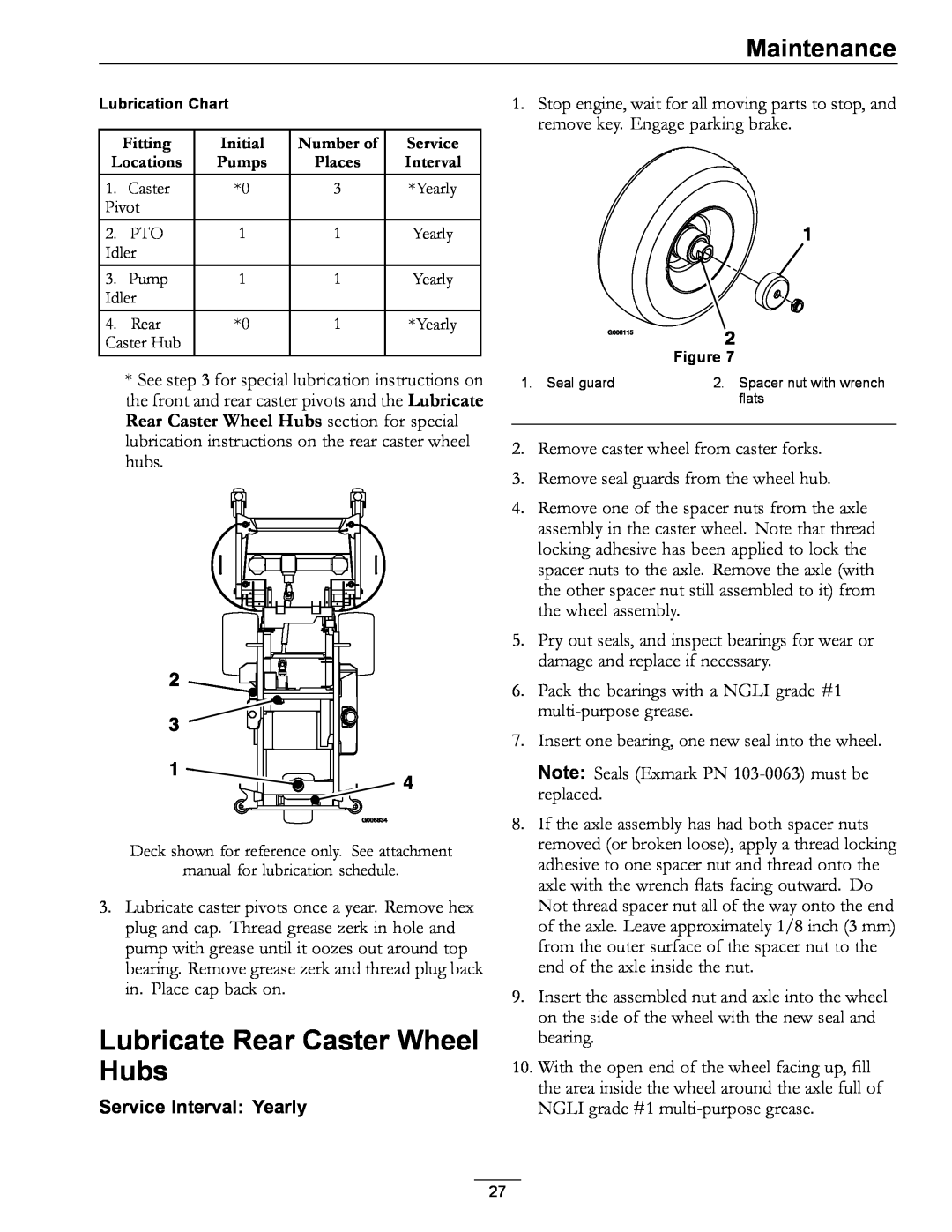 Exmark 850 manual Lubricate Rear Caster Wheel Hubs, Service Interval Yearly, Maintenance 