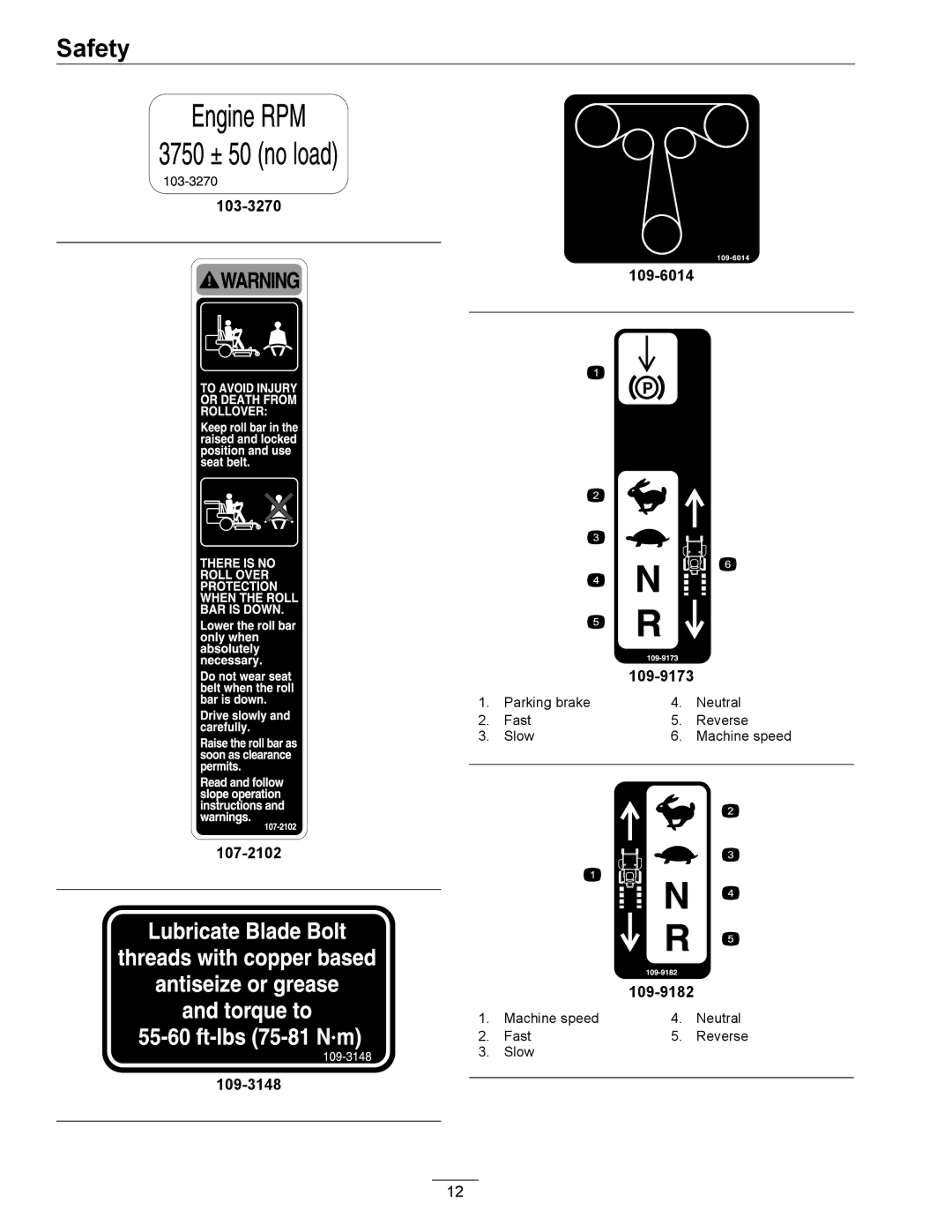 Exmark 850, 00 & Higher manual 103-3270 107-2102 109-3148 109-6014 109-9173 