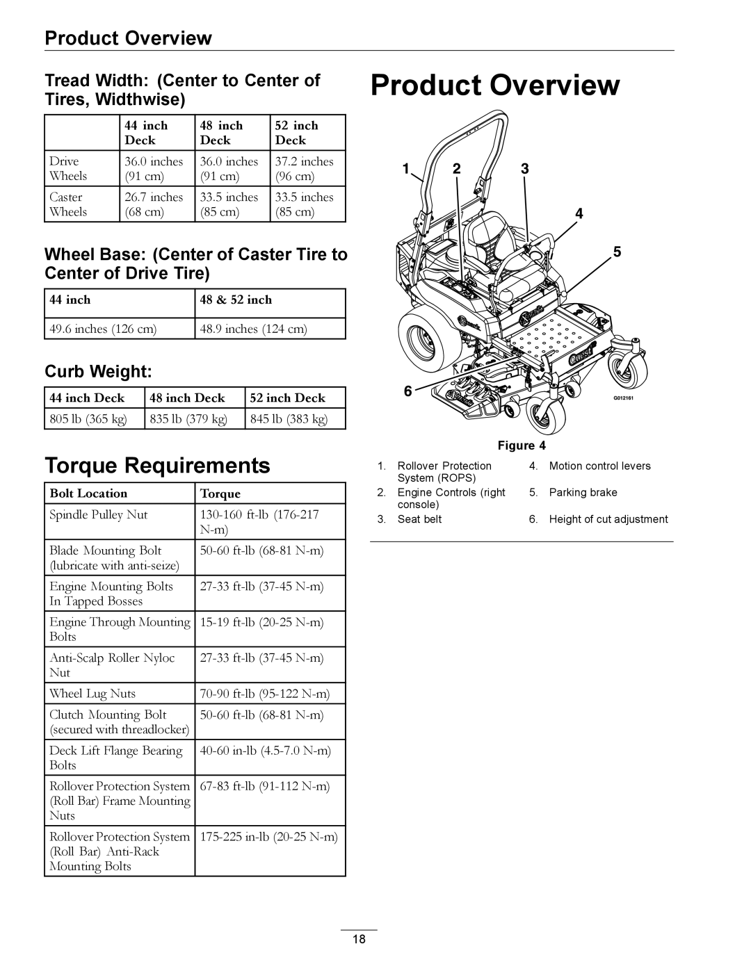 Exmark 850 manual Product Overview, Torque Requirements, Tread Width Center to Center of Tires, Widthwise, Curb Weight 