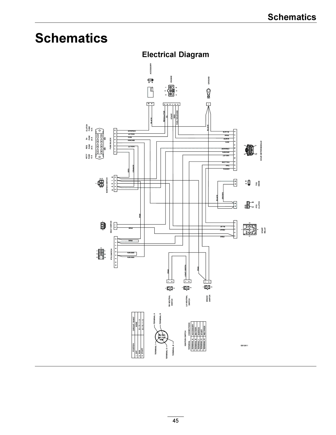 Exmark 00 & Higher, 850 manual Schematics, Electrical Diagram 