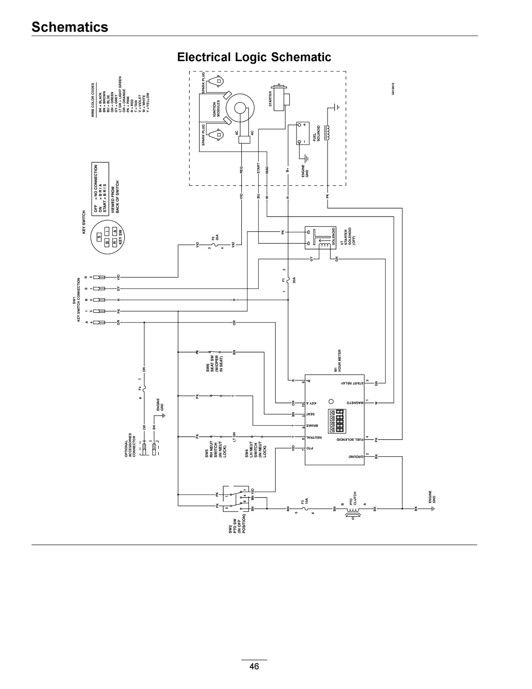 Exmark 850, 00 & Higher manual Schematic 