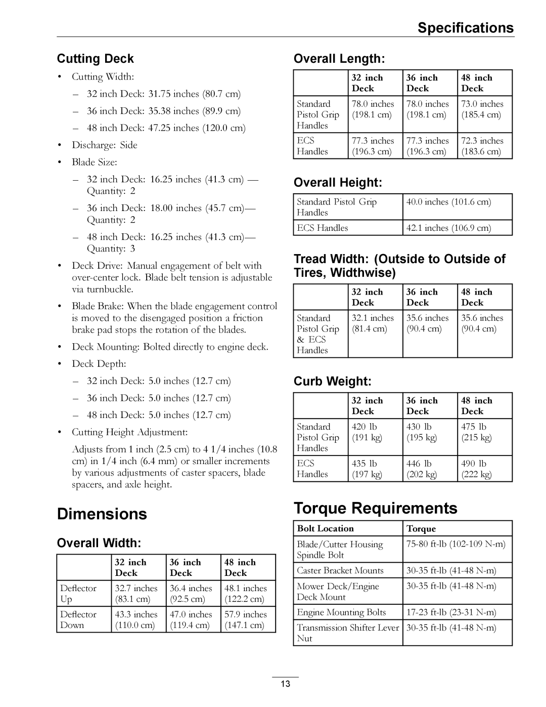 Exmark 00 & Higher, 850 manual Dimensions, Torque Requirements 
