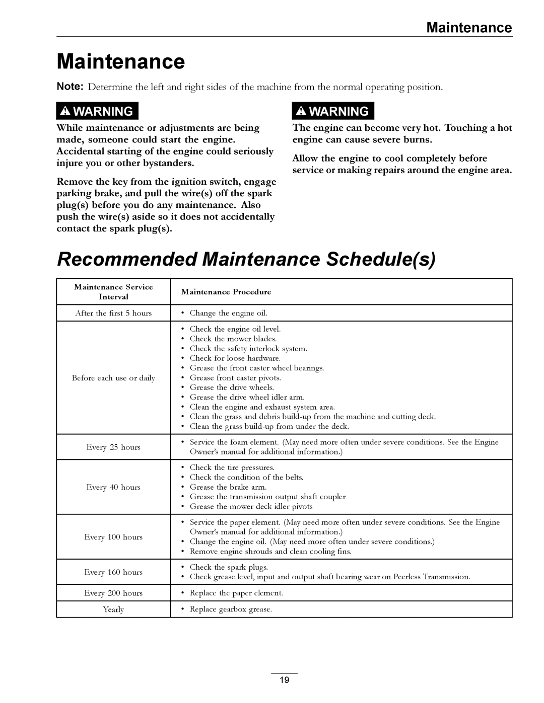 Exmark 00 & Higher, 850 manual Recommended Maintenance Schedules 