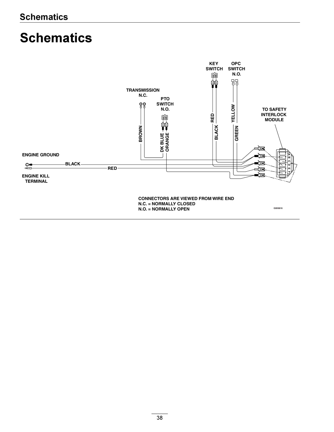 Exmark 850, 00 & Higher manual Schematics 