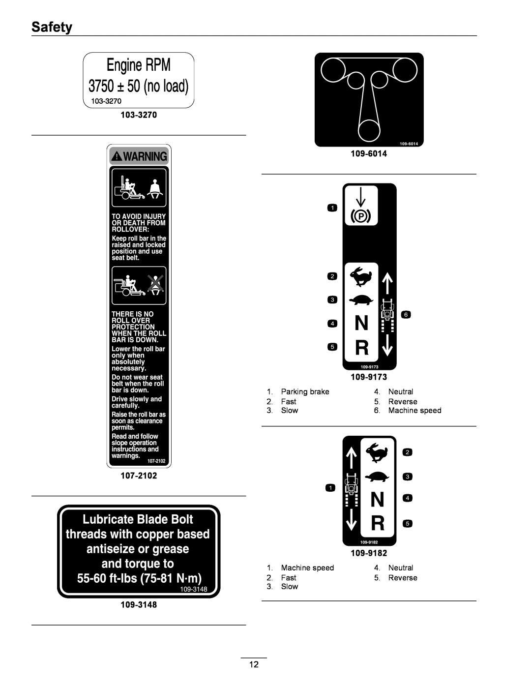 Exmark 850, 00 & Higher manual Safety, 103-3270, 109-6014, 109-9182, Parking brake 
