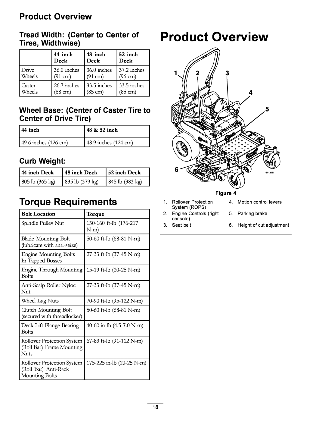 Exmark 850 manual Product Overview, Torque Requirements, Tread Width: Center to Center of Tires, Widthwise, Curb Weight 
