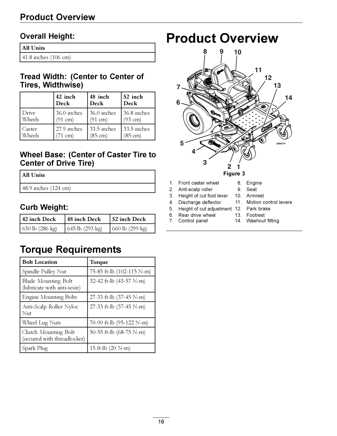 Exmark 850000 AND HIGHER manual Product Overview, Torque Requirements 