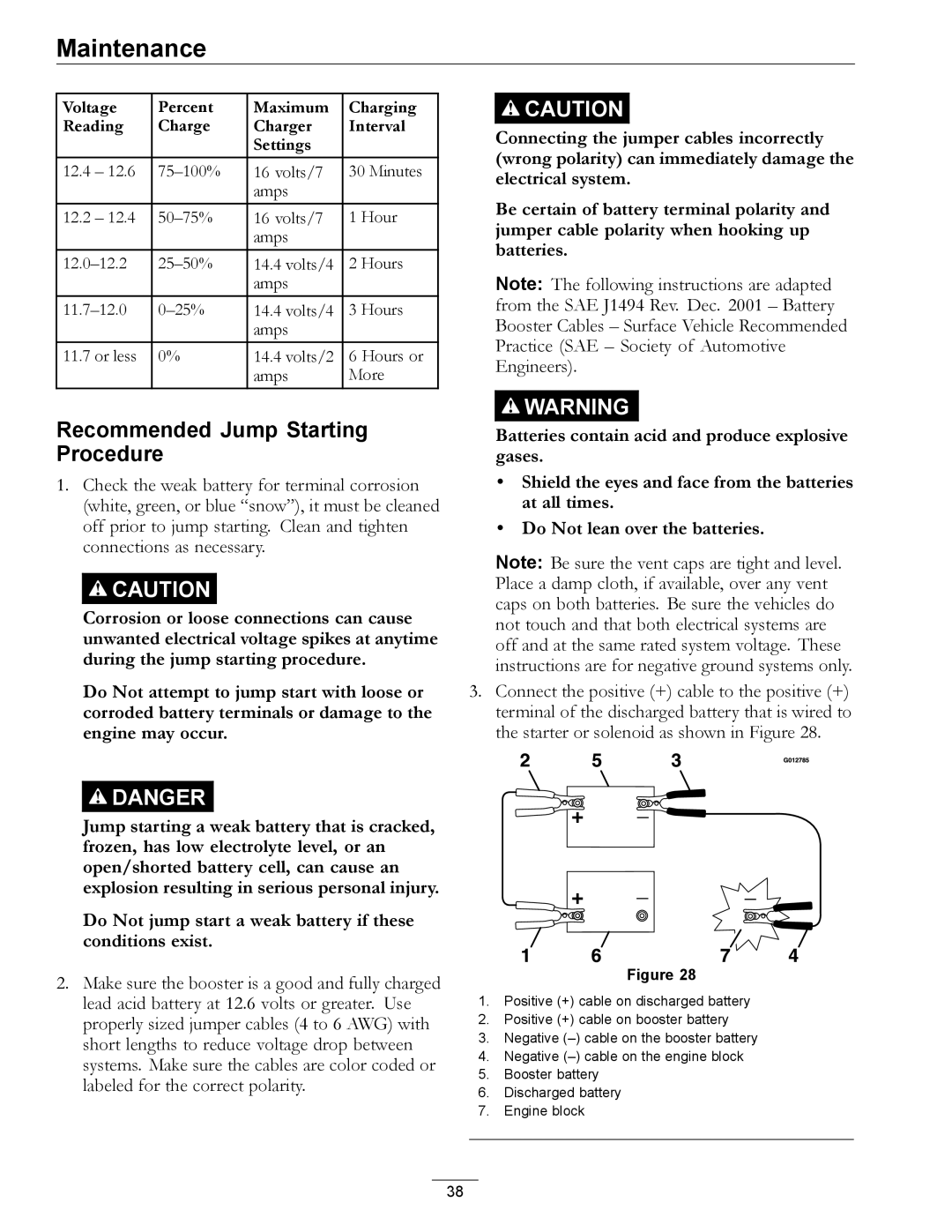 Exmark 850000 AND HIGHER Recommended Jump Starting Procedure, Do Not jump start a weak battery if these conditions exist 