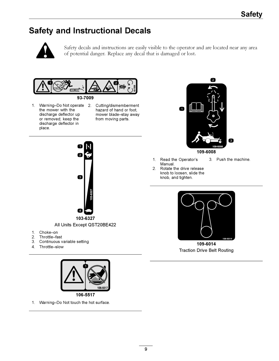 Exmark 850000 AND HIGHER manual Safety and Instructional Decals, 103-6327 