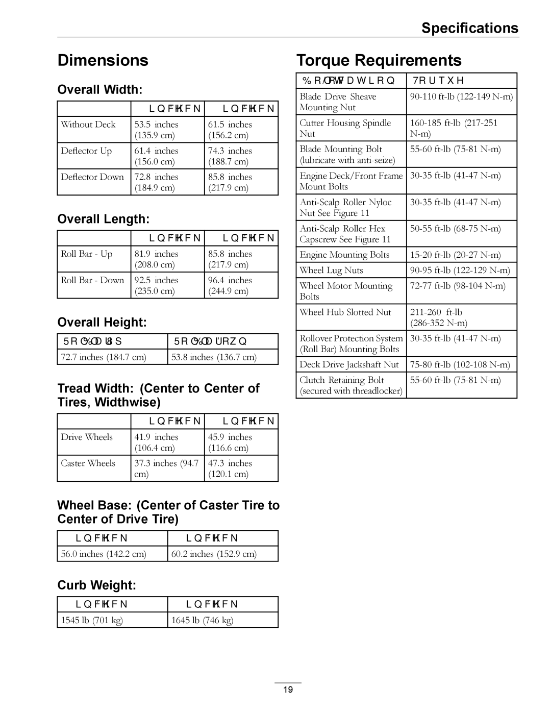 Exmark 920 manual Dimensions, Torque Requirements 