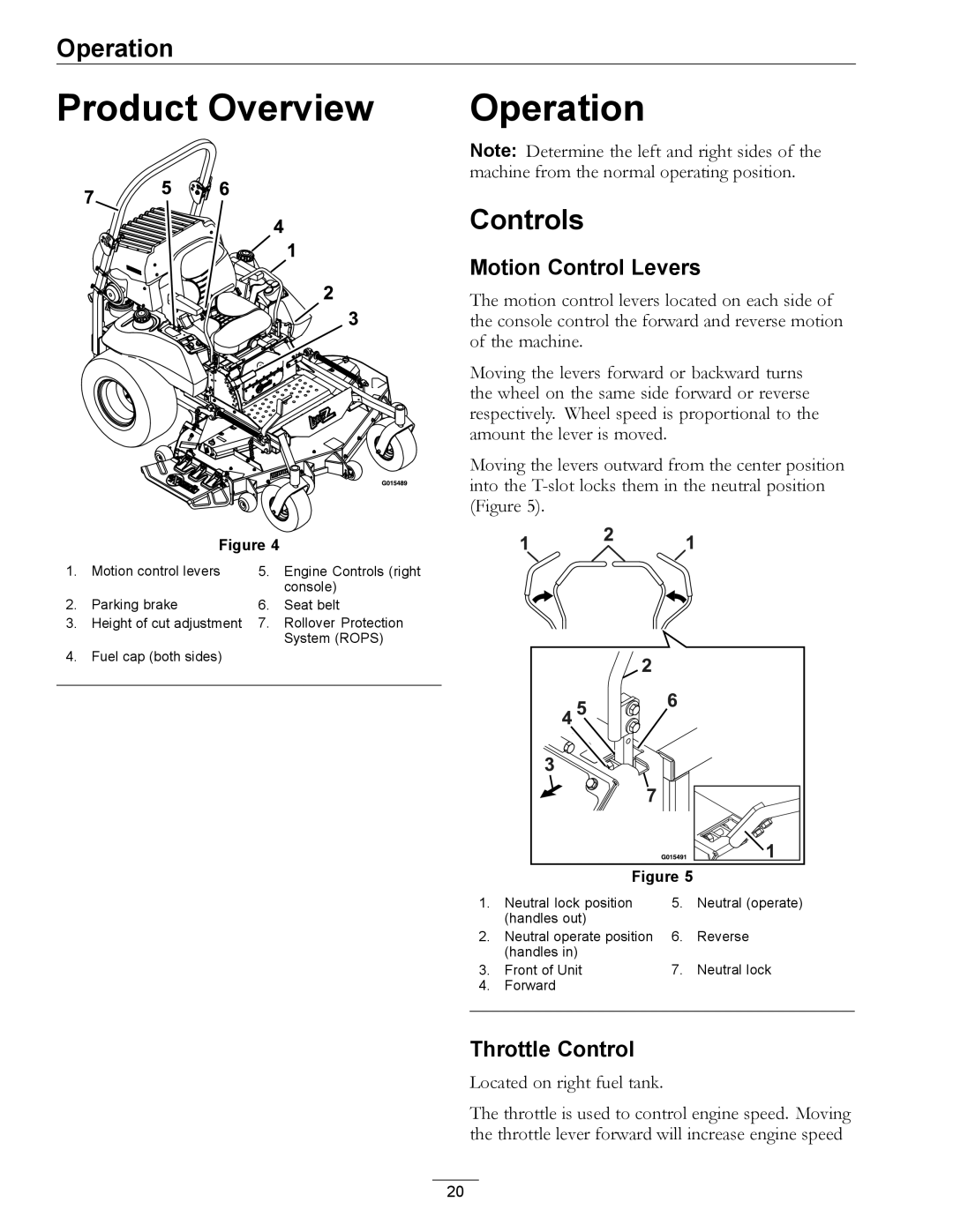 Exmark 920 manual Product Overview, Operation, Controls, Motion Control Levers, Throttle Control 